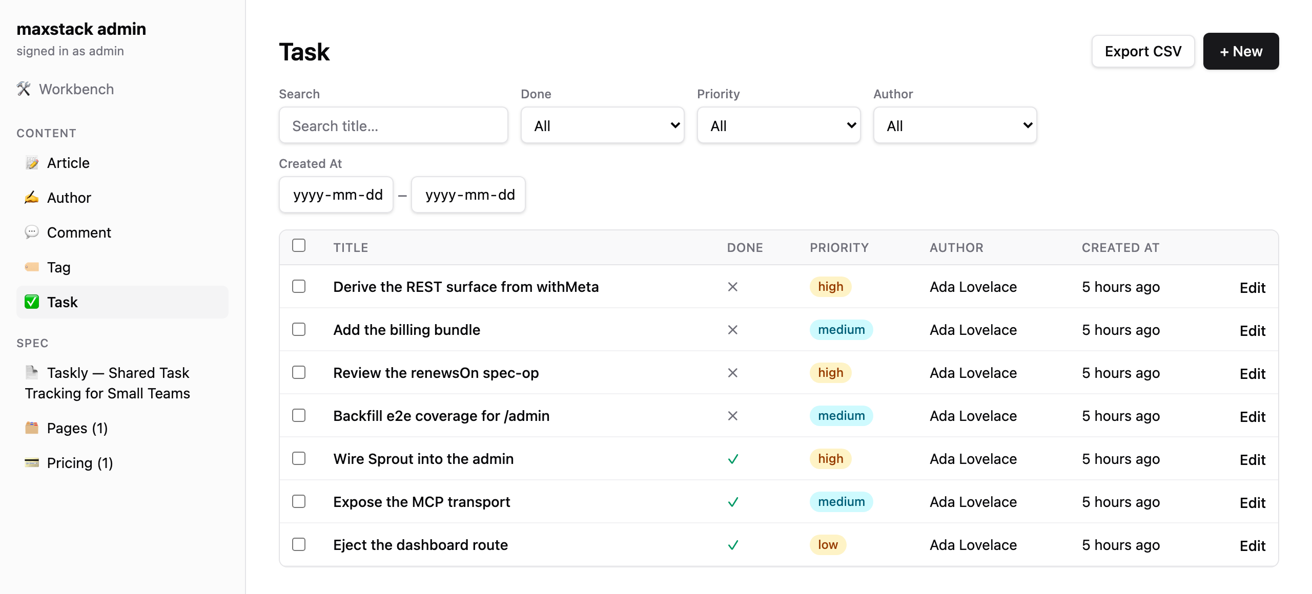 The /admin/task screen: a sidebar listing Article, Author, Comment, Tag and Task, search and Done / Priority / Author filters, a created-at date range, and a seven-row table with Title, Done, Priority, Author and Created At columns plus Export CSV and New buttons.